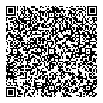 Personnes Handicapees-Action QR Card