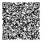 Mallette QR Card