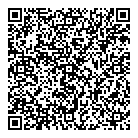 Mamit Innuat QR Card