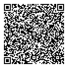 Ressources Actions QR Card