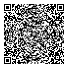 Source QR Card