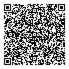 Concept Ressources QR Card