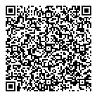 Synagri QR Card