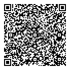 Synagri QR Card