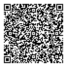 Canada Ppe Group QR Card