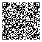 Gigasource QR Card