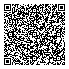 Pandora Jewellery QR Card