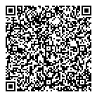 Cooperative Cetam QR Card