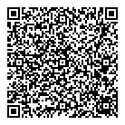 Synagri QR Card