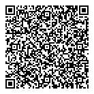 Location Gdb Inc QR Card