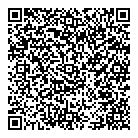 Centresante QR Card