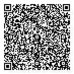 R  F Distribution QR Card