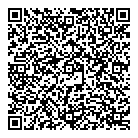 Groupe Fabric QR Card