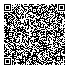 Impression Locale QR Card