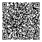 Testmetric QR Card