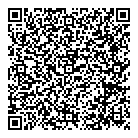 Sttpm QR Card