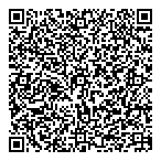 Alternatif Location D'outil QR Card