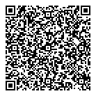 Sms Equipment QR Card