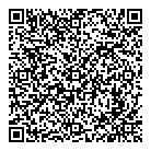 Inhalostat QR Card