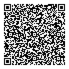 Ferti-Gazon QR Card