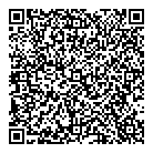 Ripe Sud-Ouest Enr QR Card