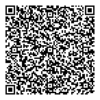 L'actuel Pret A Porter QR Card