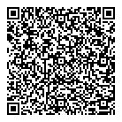 Inovacure QR Card