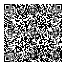 Cgb Communication QR Card