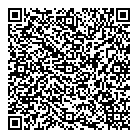 Cangaroo Rh QR Card