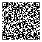 Pandora Jewellery QR Card