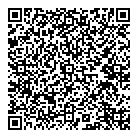 Planches Labell QR Card