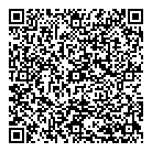 Solution Inspection QR Card