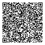 Interface Graphique QR Card