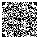 Pizza Sipan QR Card