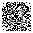 Synagri QR Card