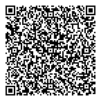 Varietes  Equipmentans QR Card