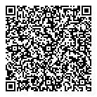 Location Kekpart QR Card