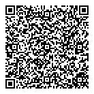 Cablepass QR Card