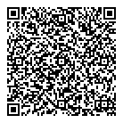 Fermes Serbi QR Card