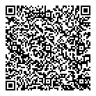 Trimetrix QR Card