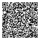 Pharmacy Allard QR Card