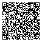 Serie-Art QR Card