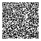 Ordinatorium QR Card