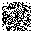 Pizza Kelo QR Card