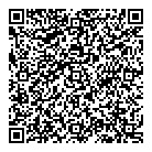 Trade Secrets QR Card