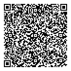 Technologies Harness Scanner QR Card