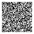 Security Zone QR Card
