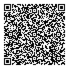 Technotest QR Card