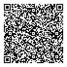 Zeroflo QR Card