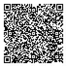 Roti Boti QR Card